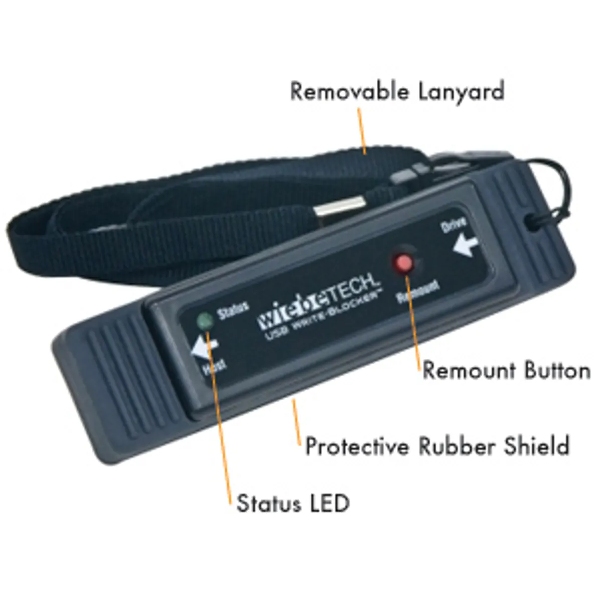 Hardware Write Blockers