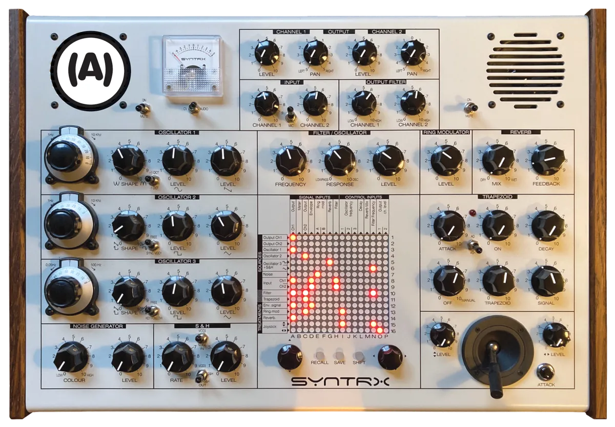 A Practical Guide to Integrating Modular Synthesis in the Control Room